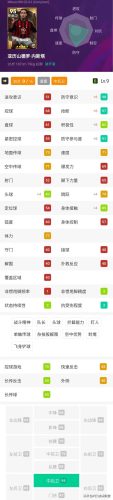 实况球员体型排名前十(实况手游多余的球员怎么办)插图6