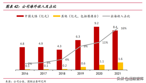 梦三国推广员(梦三国商人)插图34