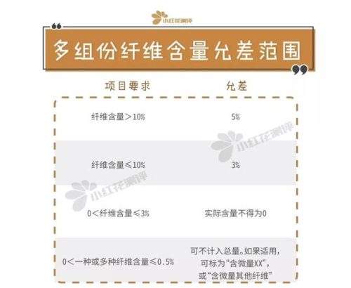 南极人保暖内衣(保暖内衣生产基地在哪里)插图7