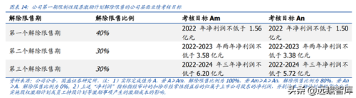 国内医疗导管排名前十(全国医疗美容科排名)插图11