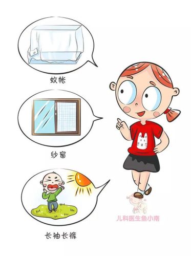 婴儿驱蚊手环(小猪佩奇图案驱蚊手环)插图14
