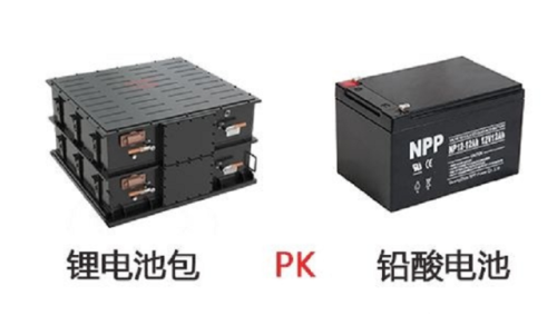 锂电池48v(垚硕锂电池是杂牌吗)插图6