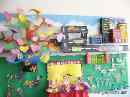 幼儿园环创主题墙图片(幼儿园外墙墙体彩绘简单大气)插图5