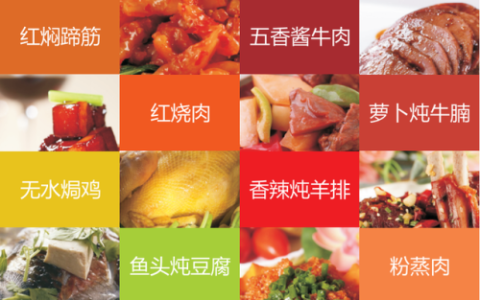 压力锅菜谱(电压力锅烧羊肉的做法)
