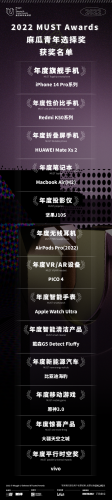数码产品(数码产品好物推荐)插图4