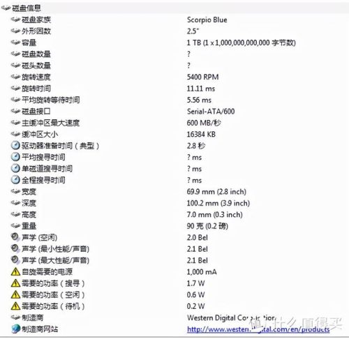 二手移动硬盘(MLC寿命反而不如TLC)插图45