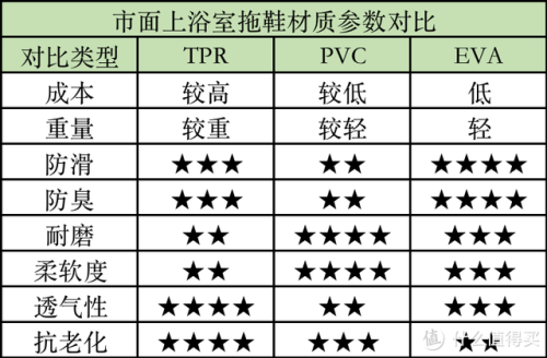 义乌排名前十的浴室(义乌小学排名榜)插图5