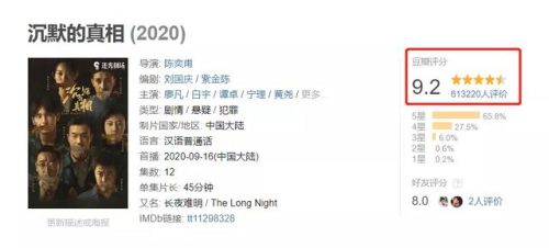 悬疑片电视剧(悬疑电视剧排行榜前十名)插图61