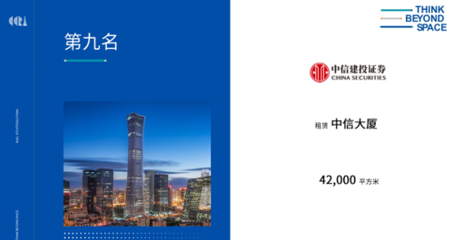 北京最大租户排名前十(北京租售比最高的小区)插图1
