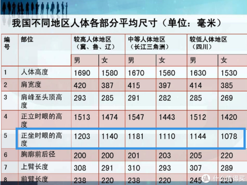 幕布尺寸(100寸幕布尺寸是多少)插图2