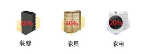 家装油漆品牌(油漆涂料十大品牌排行)插图10