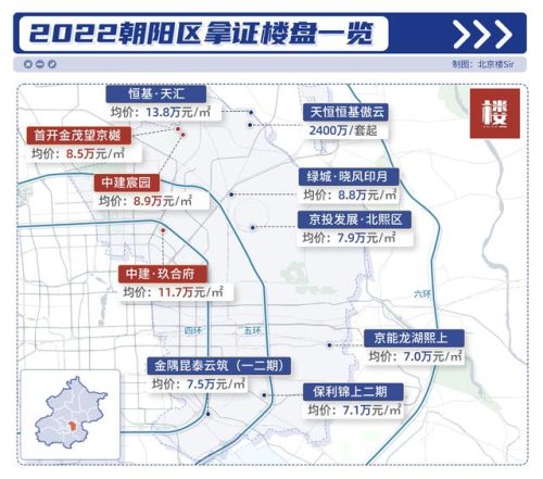 别墅北京价位排名前十(西安高档独栋别墅排名)插图8