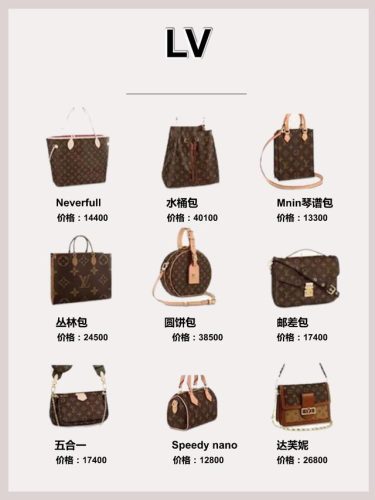 包包品牌有哪些(高档女装品牌)插图5