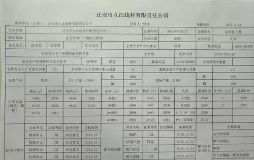 丰润实力工厂排名前十(唐山丰润钢厂排名)插图34