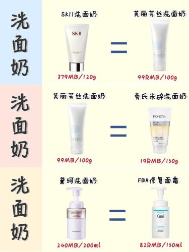 卡尼尔眼霜(卡尼尔护肤品)插图6