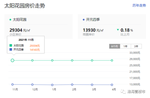 徐州早期豪宅排名前十(徐州三大豪宅排名)插图18