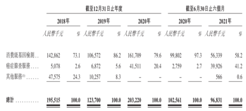 美国算命公司排名前十(西方有算命吗)插图16