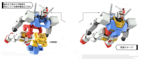 敢达模型购买(万代高达模型图鉴)插图7