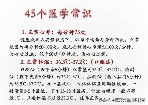 医学知识网(医学知识网站推荐)插图2
