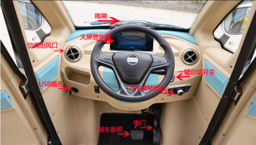 电动四轮代步车(电动四轮车)插图2