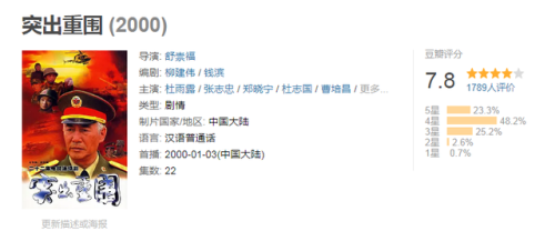 排名前十的军旅片(军事排行榜前十名)插图35