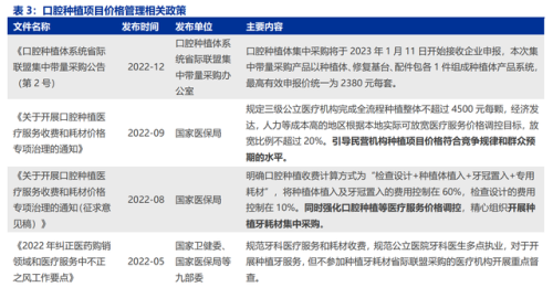 宜兴补牙机构排名前十(宜兴牙科医院哪家好)插图12