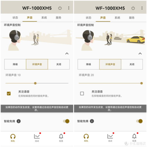 索尼耳机(索尼耳机wh-1000xm3)插图23