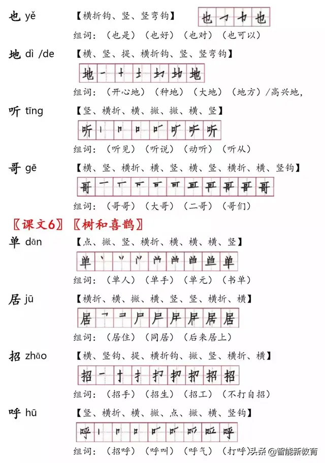蜓的笔顺(蜓除去部首有几画)插图8