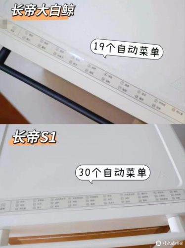 烤箱排名(烤箱什么牌子的最好)插图39