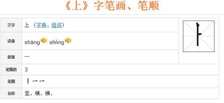先的笔顺(汉字笔画大全表)插图