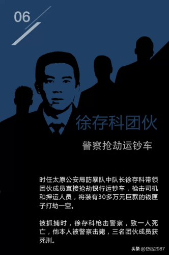 山西黑帮少爷排名前十(竹联帮少爷)插图6