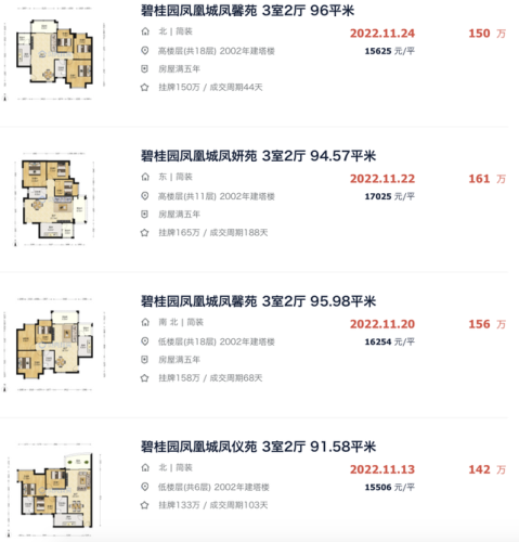 广州自住小区排名前十(龙吟小区广州)插图10