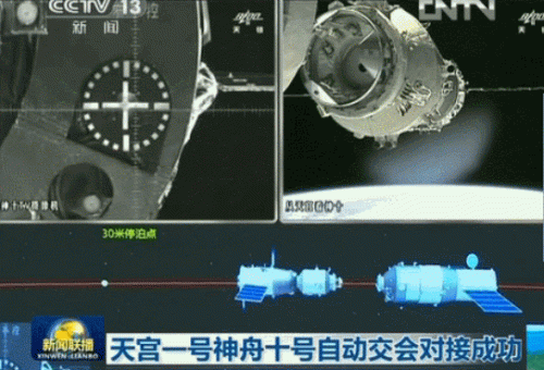 神舟10(神舟十号的速度是多少)插图2