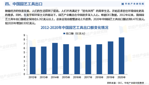 园艺用品网(矿产品可以卖园艺用品吗)插图6