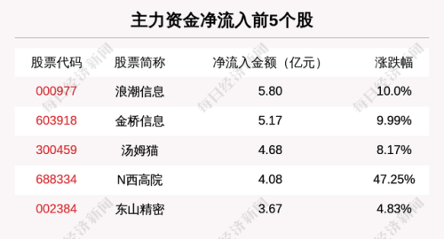 量比 连续排名前十(如何查看历史量比)插图2