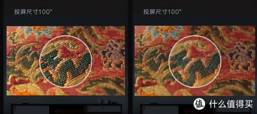 微型投影仪(5d 裸眼全息投影设备)插图2