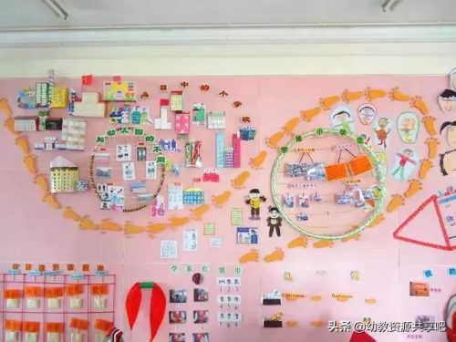 幼儿园环创主题墙图片(幼儿园外墙墙体彩绘简单大气)插图37
