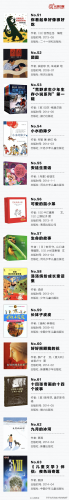 少儿读物(少儿读物配音)插图5