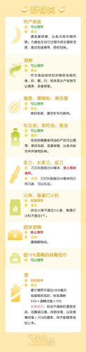出行攻略(中国十大旅行社加盟)插图4