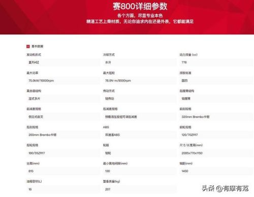 赛车等级价格排名前十(国内品牌赛车排名)插图14