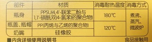 婴儿奶瓶排行榜(什么牌子的奶瓶适合新生儿用)插图47