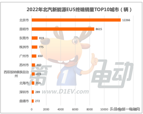 新能源排名前十的(最重要的能源排名)插图12