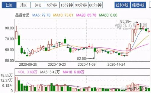 roe排名前十的公司(roe连续)插图9