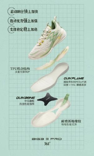 篮球产品公司排名前十(篮球服装品牌前十排名)插图16
