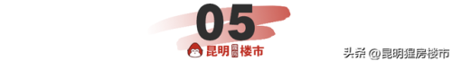 昆明动工楼盘排名前十(昆明楼盘分布图最新)插图14