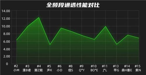 千元耳机(千元内头戴式耳机推荐)插图18