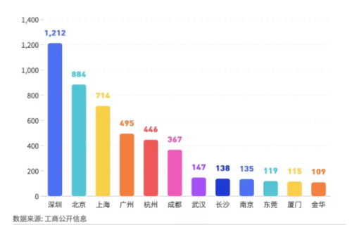 北京棋牌酒馆排名前十(最火棋牌排行榜前十名)插图4