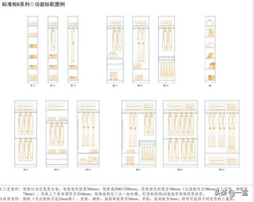 索菲亚整体衣柜(315央视曝光索菲亚事件)插图22