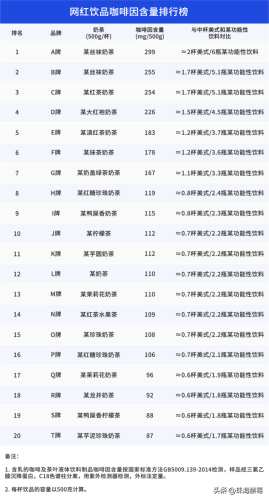 奶茶七分甜(七分糖的奶茶网名)插图4