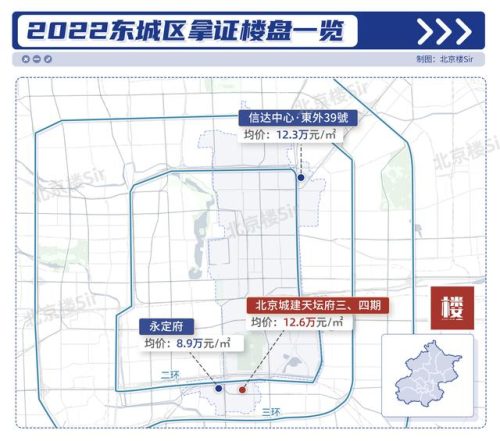 别墅北京价位排名前十(西安高档独栋别墅排名)插图10